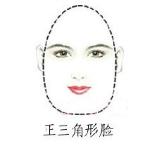 你的眉形适合你的脸型吗?纹绣帮你改变